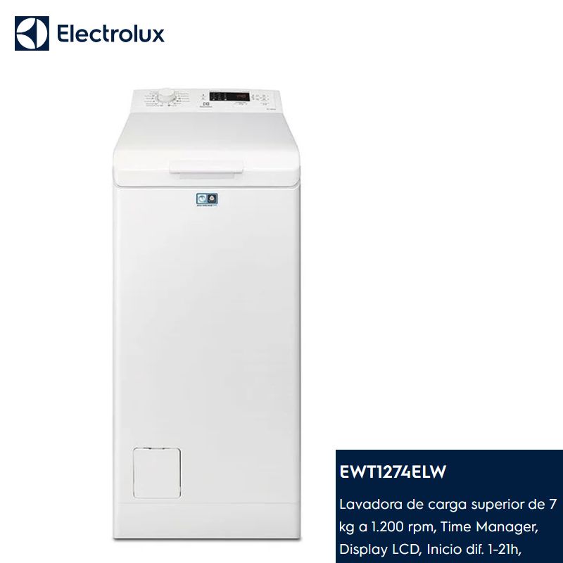 Despiece Lavadora Electrolux EWT1274ELW usada
