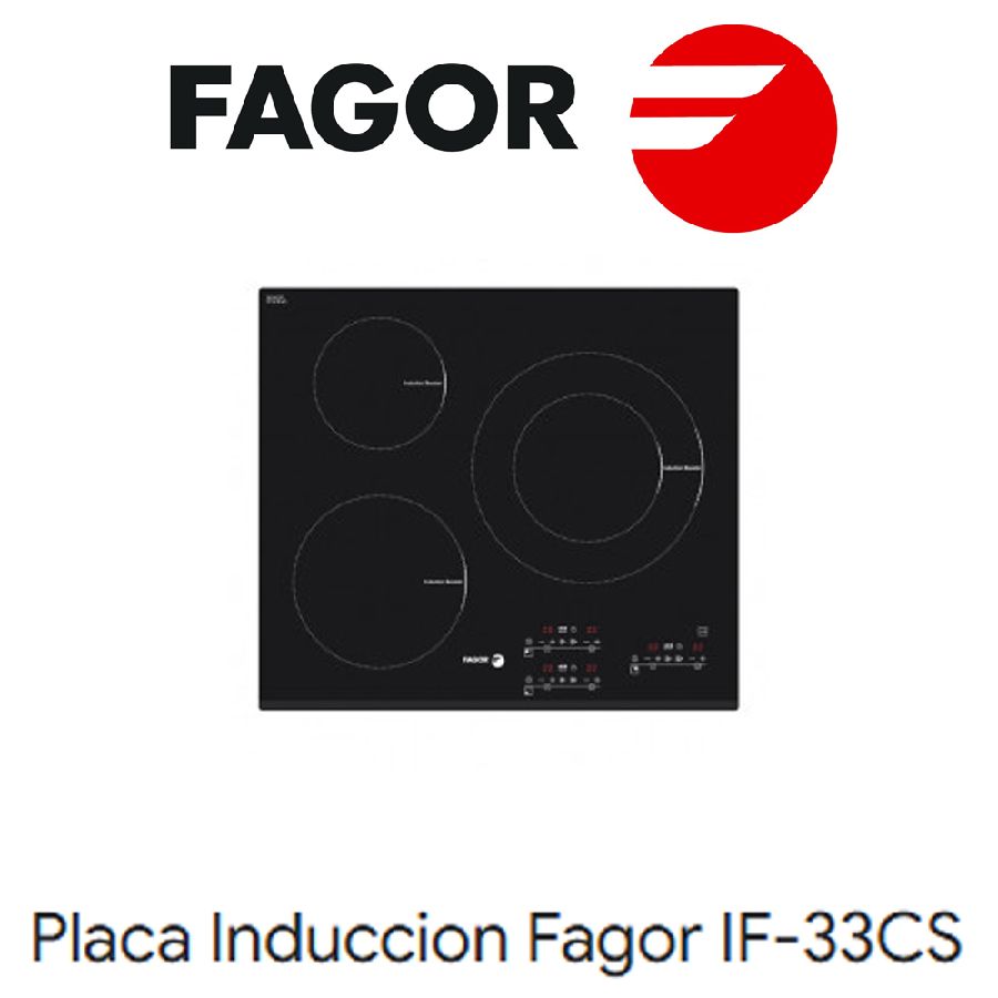 Despiece Vitrocerámica inducción Fagor IF-33CF