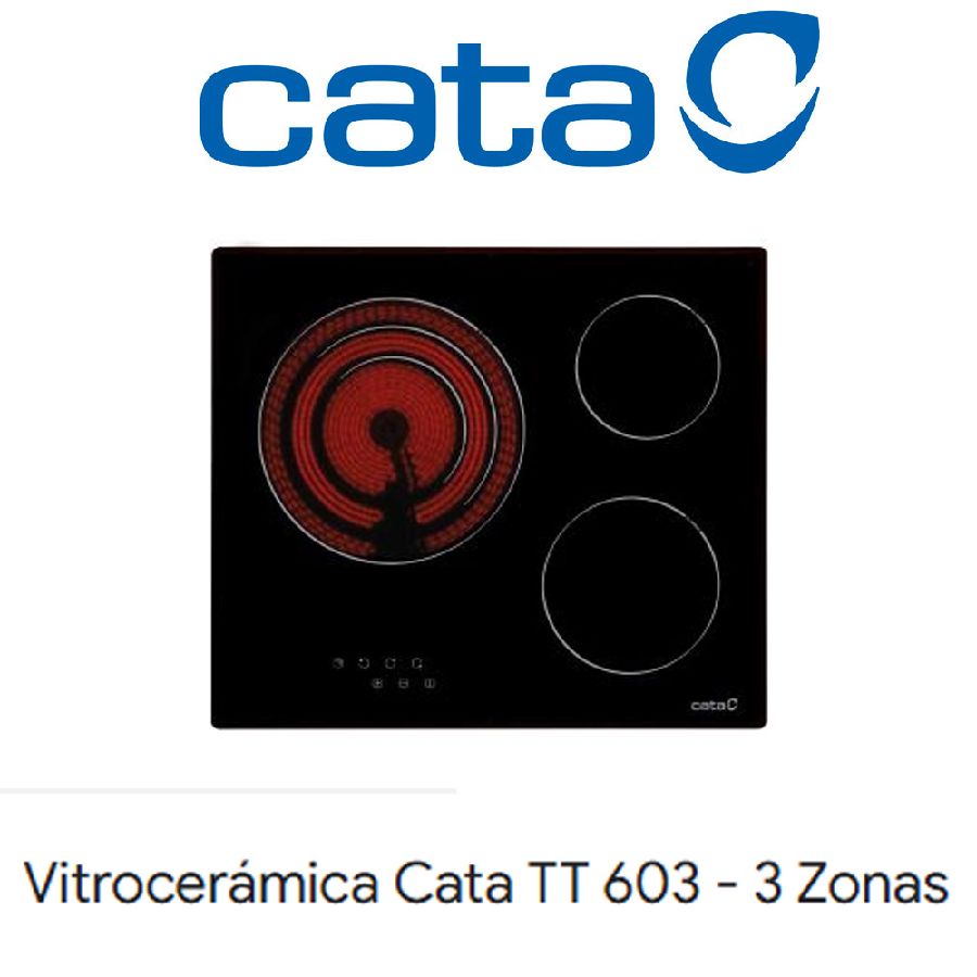 Despiece vitrocer�mica CATA TT 603 /A